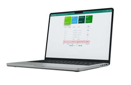 COI management software